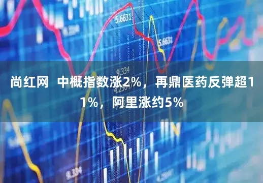 尚红网  中概指数涨2%，再鼎医药反弹超11%，阿里涨约5%